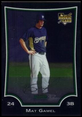 200 Mat Gamel